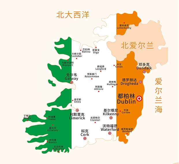 愛爾蘭的國家簡介