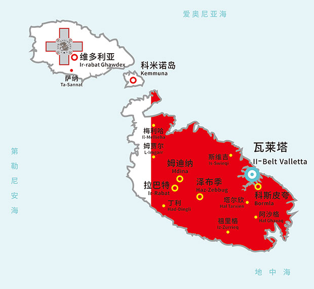 馬耳他國家簡介