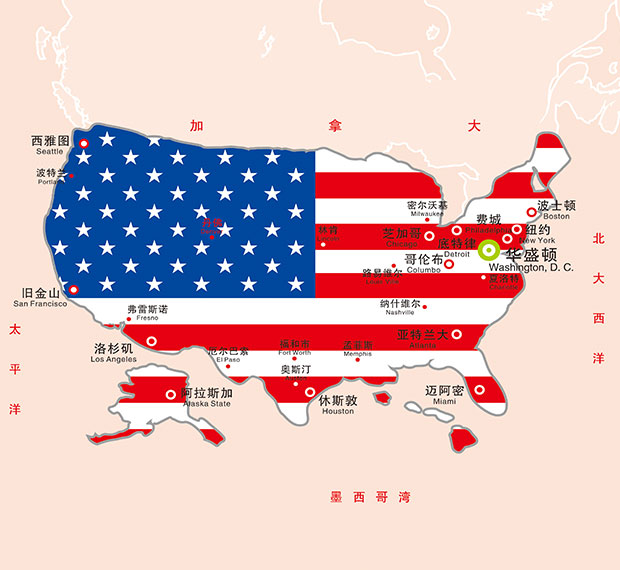 美國國家簡介