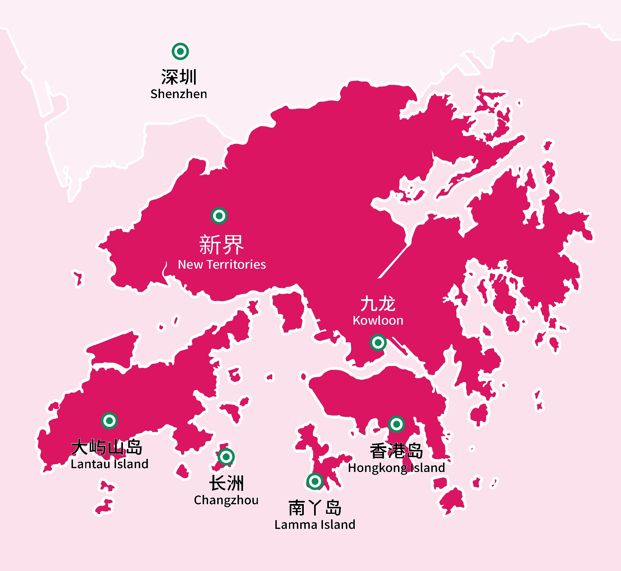 中國香港的簡介 