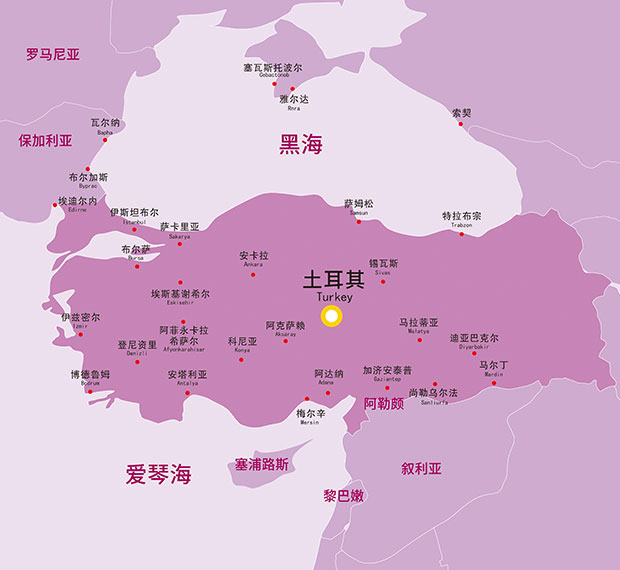 土耳其簡介