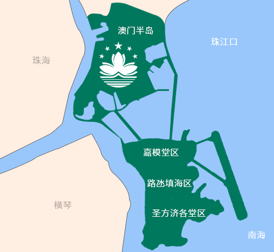 中國澳門簡介