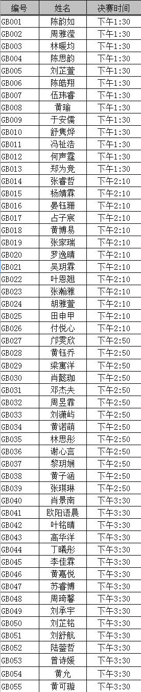 【決賽時(shí)間表】2015廣東省“景鴻杯”鋼琴比賽決賽通知
