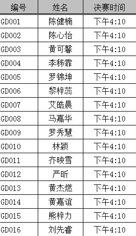 【決賽時(shí)間表】2015廣東省“景鴻杯”鋼琴比賽決賽通知