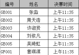 【決賽時(shí)間表】2015廣東省“景鴻杯”鋼琴比賽決賽通知