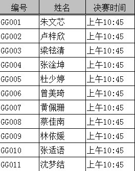 【決賽時(shí)間表】2015廣東省“景鴻杯”鋼琴比賽決賽通知