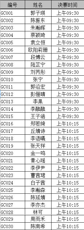 【決賽時(shí)間表】2015廣東省“景鴻杯”鋼琴比賽決賽通知