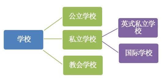 精彩回顧：[4月20日 北京] 馬耳他項目經(jīng)理VIP一對一見面會 圓滿結(jié)束！