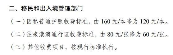 [政策速遞]好消息！7月1日起，護(hù)照&港澳通行證收費(fèi)下調(diào)，旅游快快走起~