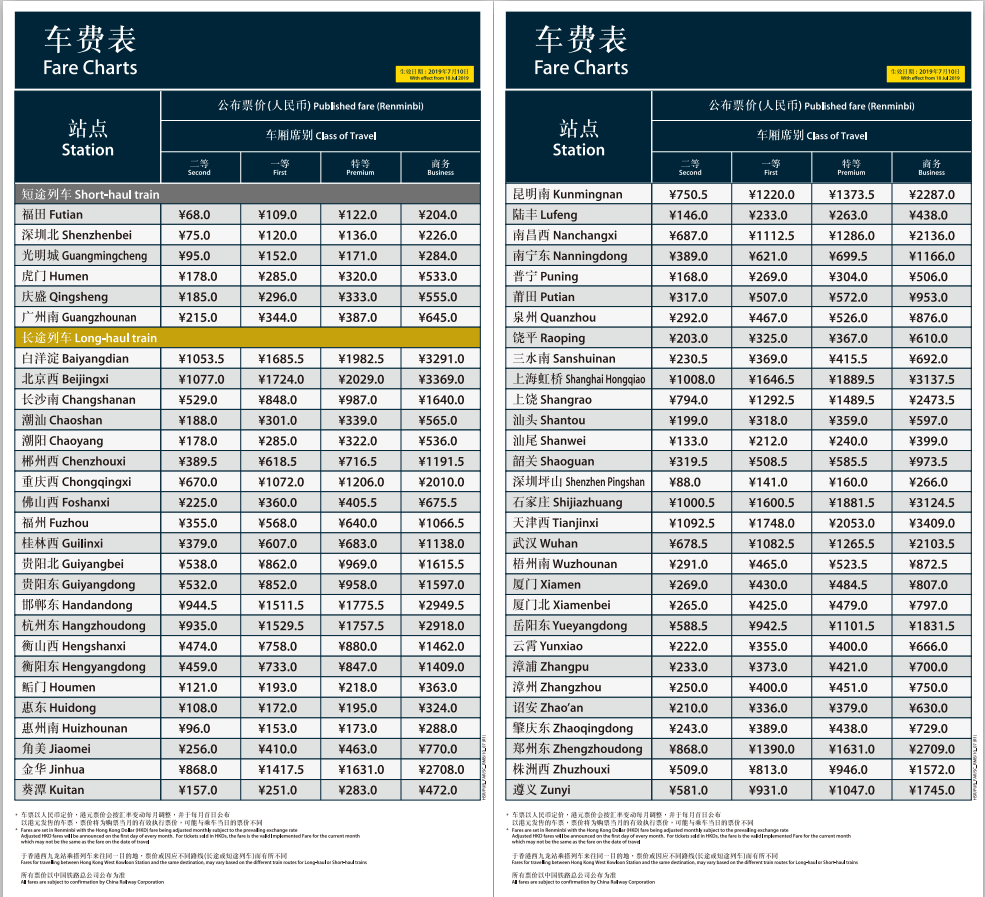香港人才計劃丨香港高鐵新增14個站點，移民香港后往來內(nèi)地更便利！