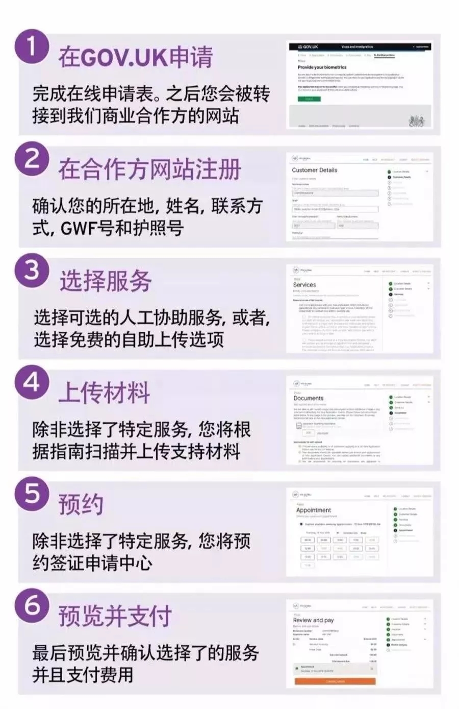 喜大普奔！英國簽證可在線自助申請啦！