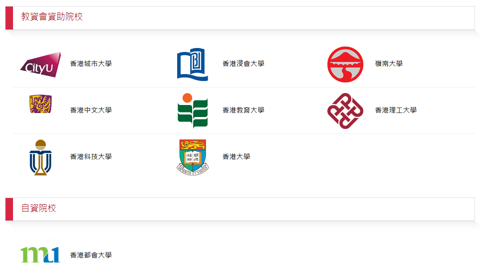 錄取率近40%，港生上8大名校那么容易？內(nèi)地情況如何？