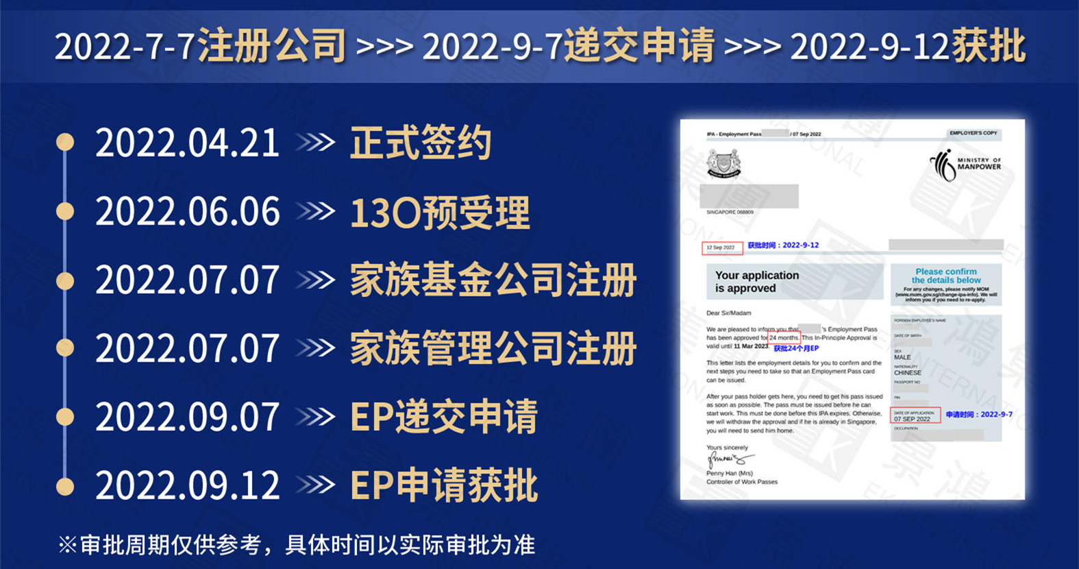 5天獲批EP、4個(gè)月登陸新加坡！這一個(gè)富豪都愛的快速移居通道已火遍全球