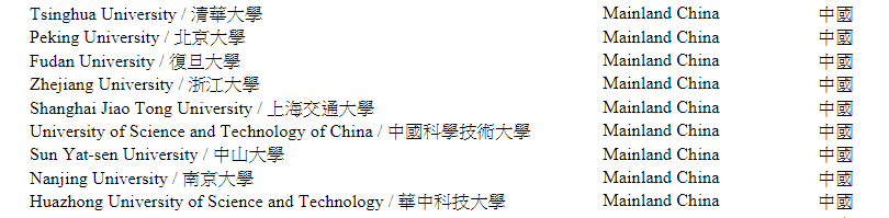 內(nèi)地這9所大學(xué)畢業(yè)生有機(jī)會(huì)直接落戶香港？這不比落戶北京、上海更簡單？