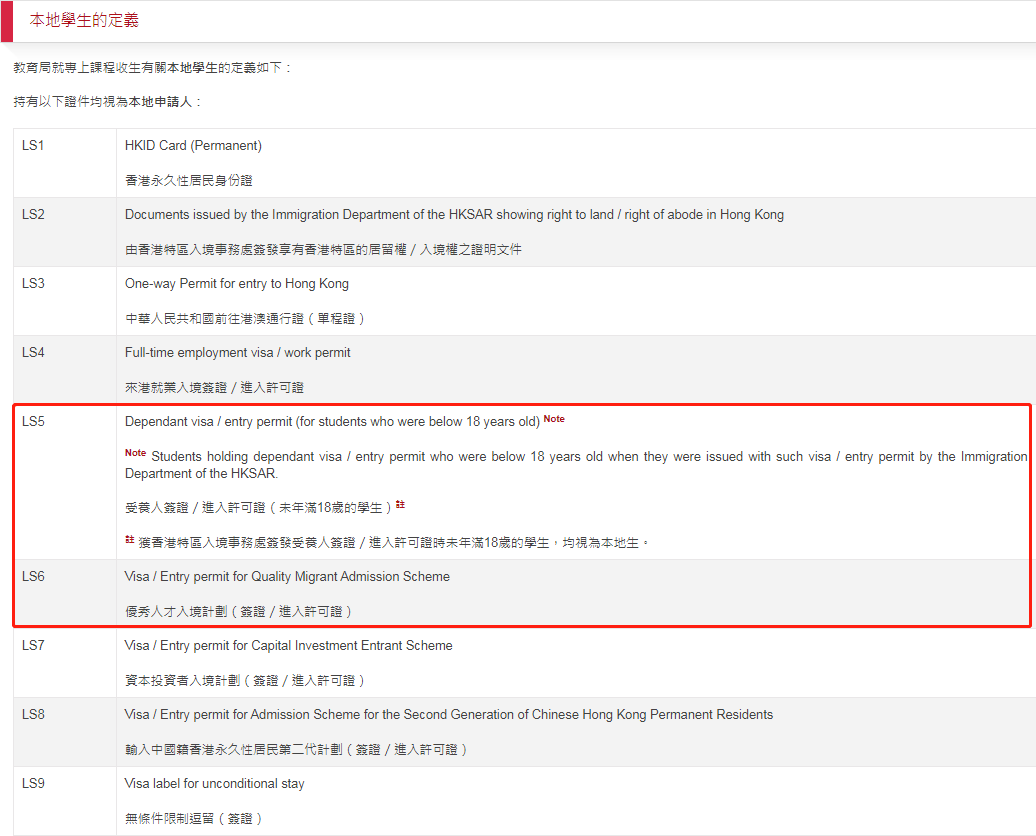 都說為了子女教育移居香港，但香港的教育到底怎么樣？真的那么好嗎？