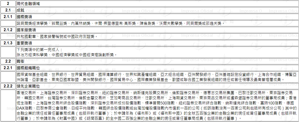 重磅！澳門(mén)三項(xiàng)人才計(jì)劃部分申請(qǐng)細(xì)則出爐！來(lái)看看你符合要求嗎？