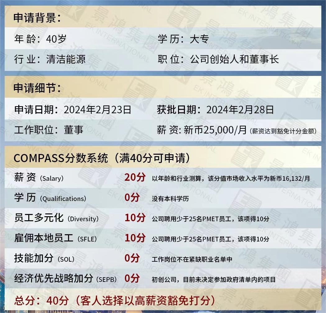5天獲批？原來現(xiàn)在拿新加坡身份，還有這種高性價比方式！