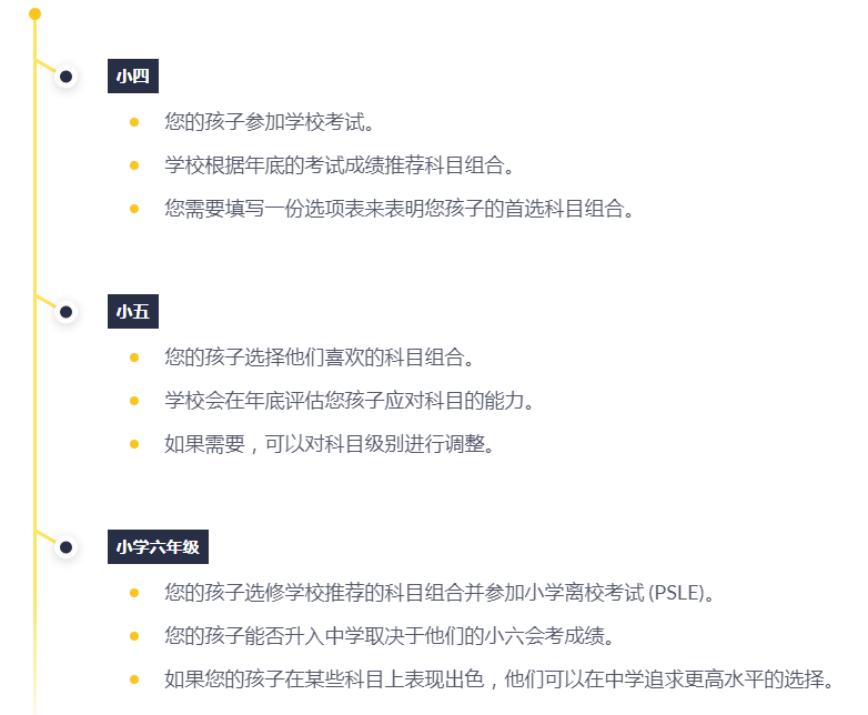 新加坡教育太適合華人了吧！怪不得那么多家長(zhǎng)想幫孩子拿身份！