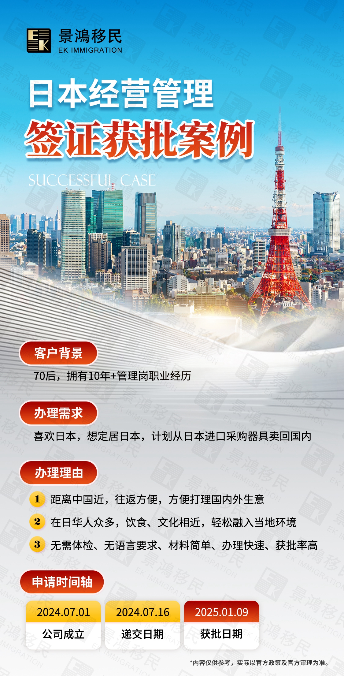 它逐步成為“移民國(guó)家”，是因?yàn)檫@兩個(gè)簡(jiǎn)單又省錢(qián)的簽證？