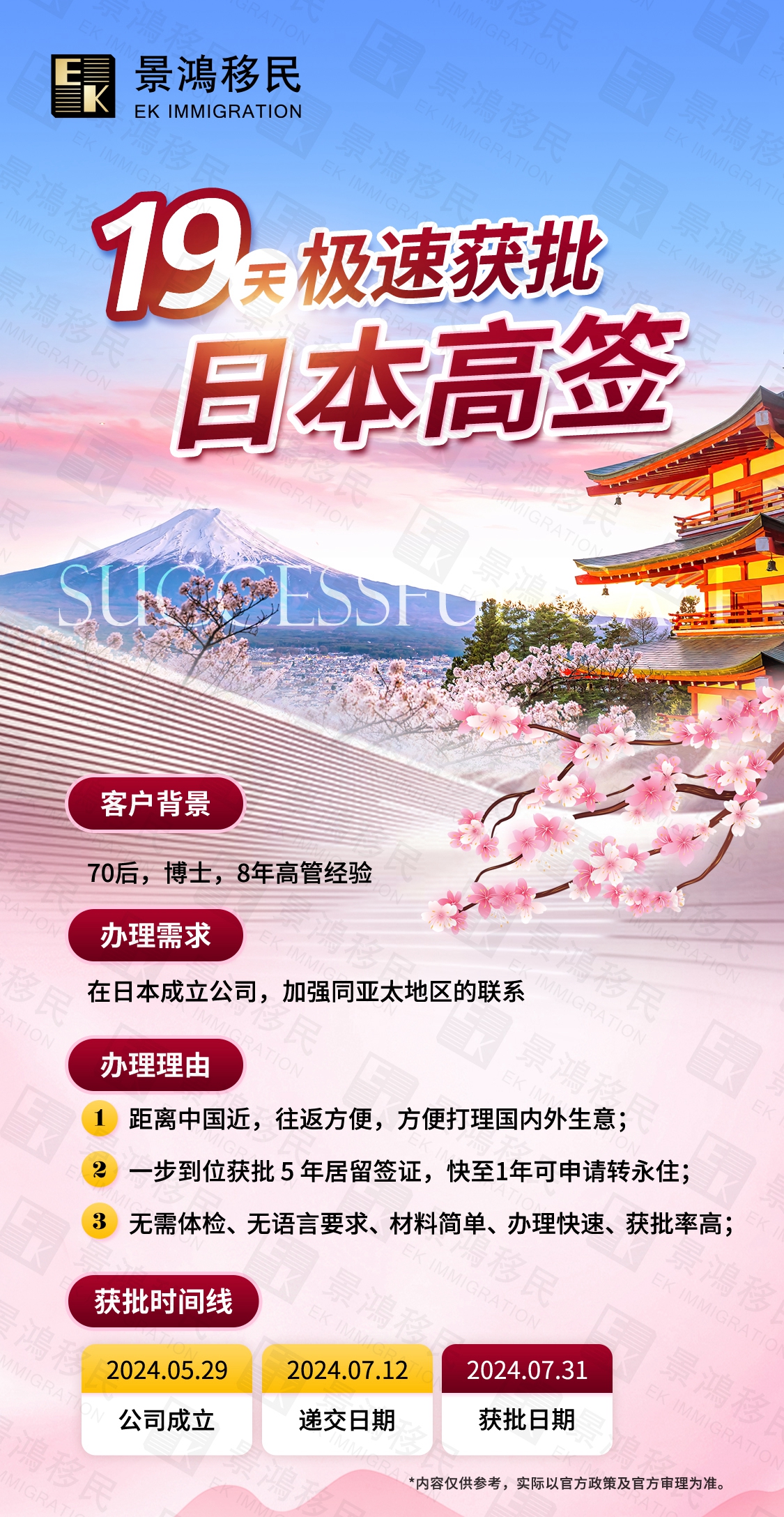 它逐步成為“移民國(guó)家”，是因?yàn)檫@兩個(gè)簡(jiǎn)單又省錢(qián)的簽證？
