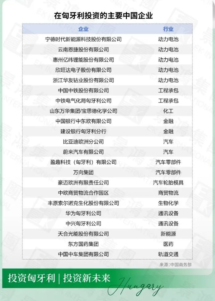 2025 胡潤(rùn)全球富豪榜揭曉！哪個(gè)國(guó)家適合您“落地”發(fā)展？