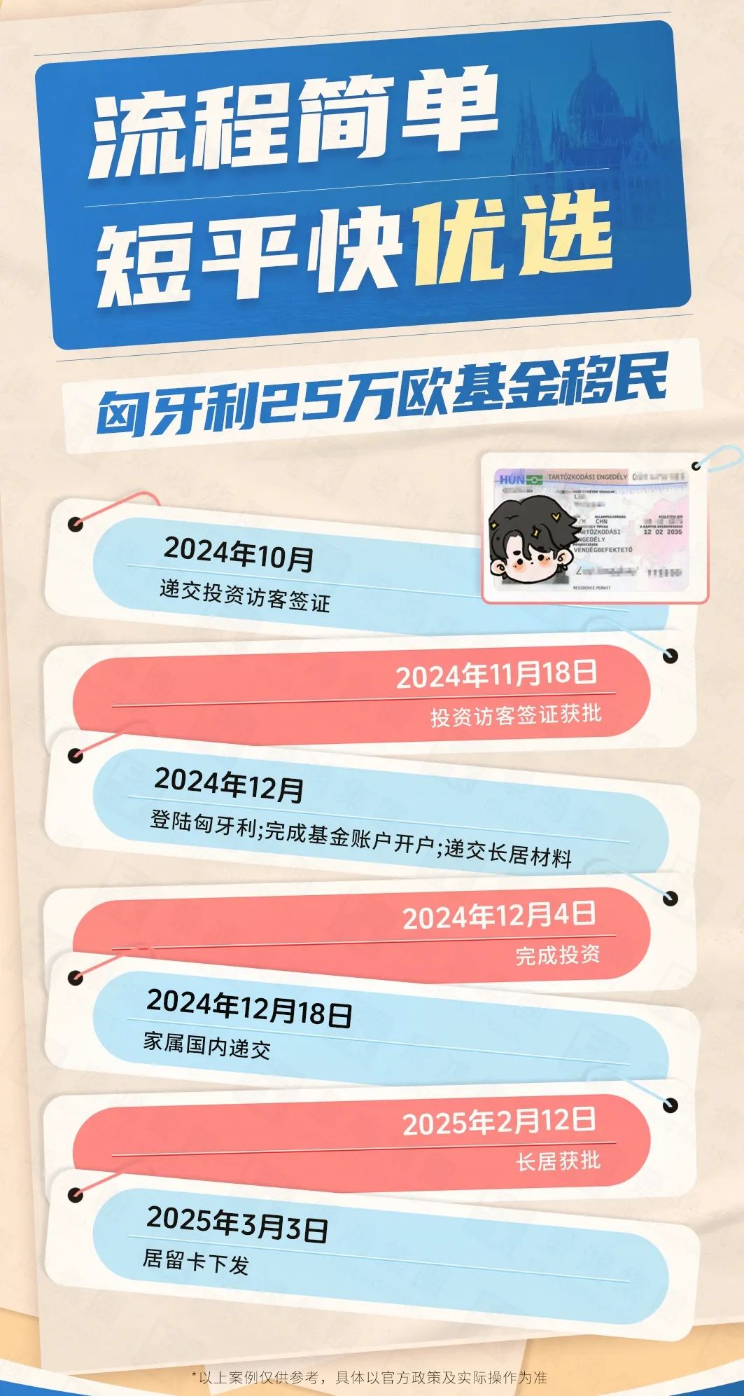 2025 胡潤(rùn)全球富豪榜揭曉！哪個(gè)國(guó)家適合您“落地”發(fā)展？
