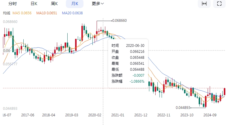 新增4所高校！這31所中國高校畢業(yè)生請(qǐng)注意！申請(qǐng)日本永住“快速通道”可加分