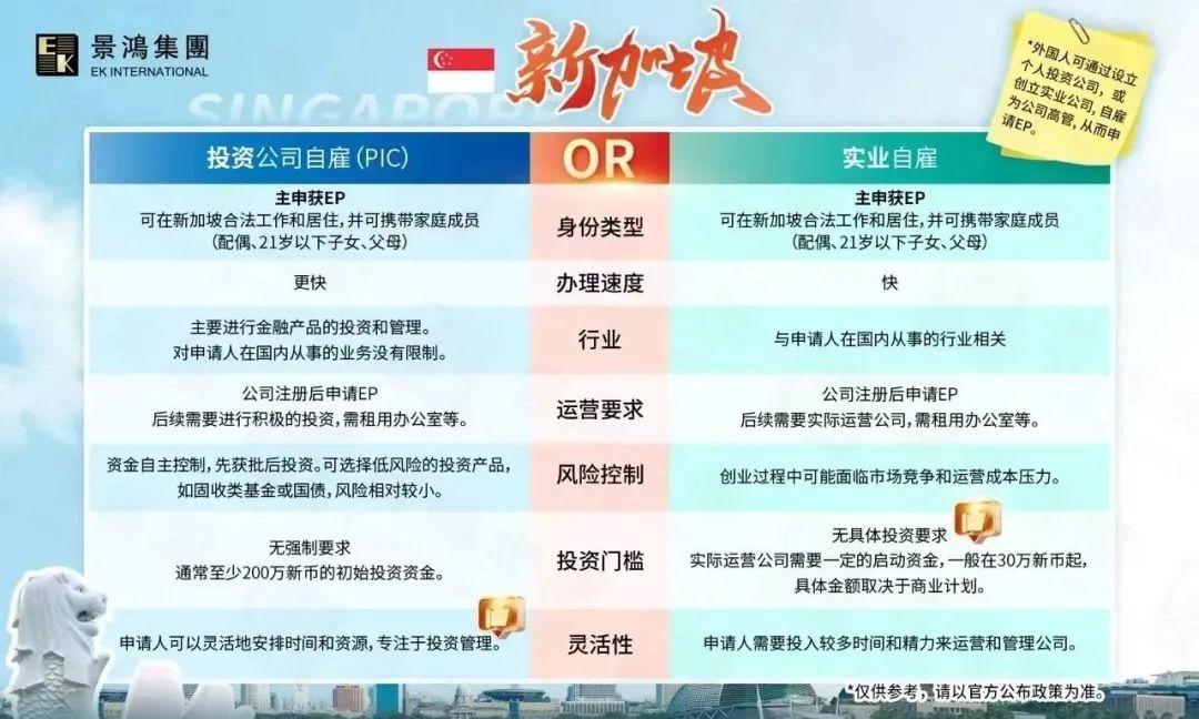 川普是慫了還是更剛了？對(duì)華關(guān)稅已飆至125%，這些地方為何超受內(nèi)地企業(yè)歡迎