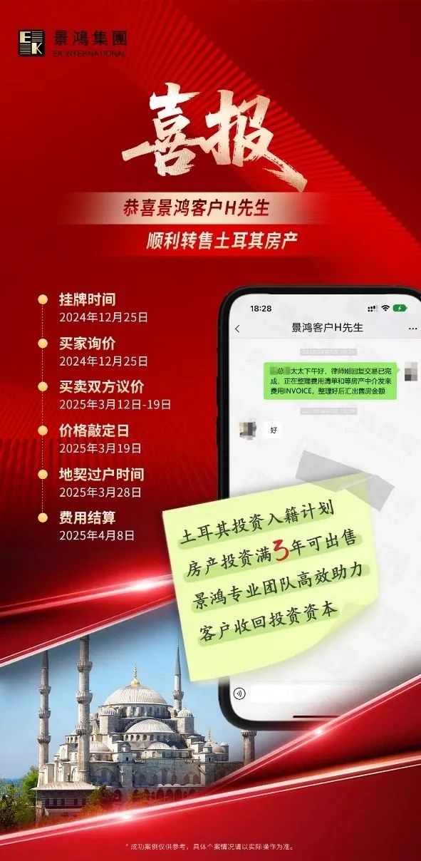 只有中國人才來這里買房?其實(shí)歐美人士也“搶瘋”了!買房“送”護(hù)照的項目可不多