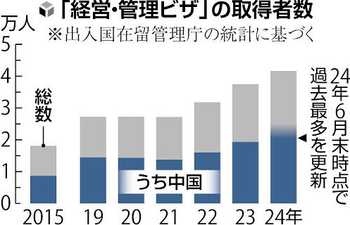 即將漲價(jià)!“出道”近20年、中國(guó)申請(qǐng)人占比超過(guò)一半的它，即將面臨漲價(jià)危機(jī)?!