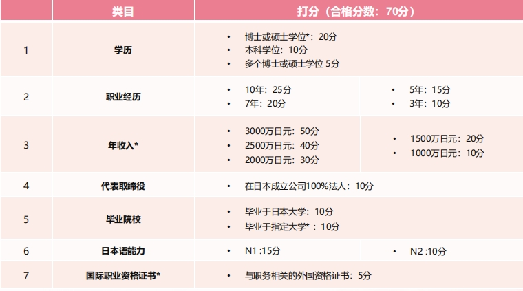 即將漲價(jià)!“出道”近20年、中國(guó)申請(qǐng)人占比超過(guò)一半的它，即將面臨漲價(jià)危機(jī)?!