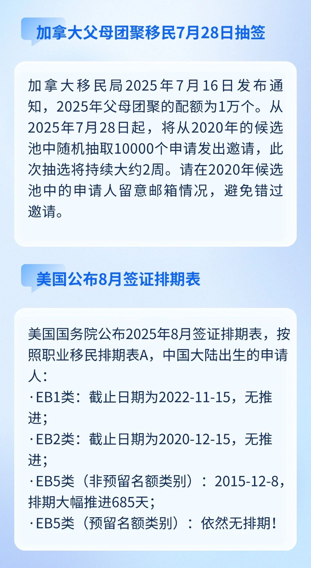 加拿大父母團聚移民即將抽簽，這些人請留意！美國EB-5舊政大幅前進(jìn)685天
